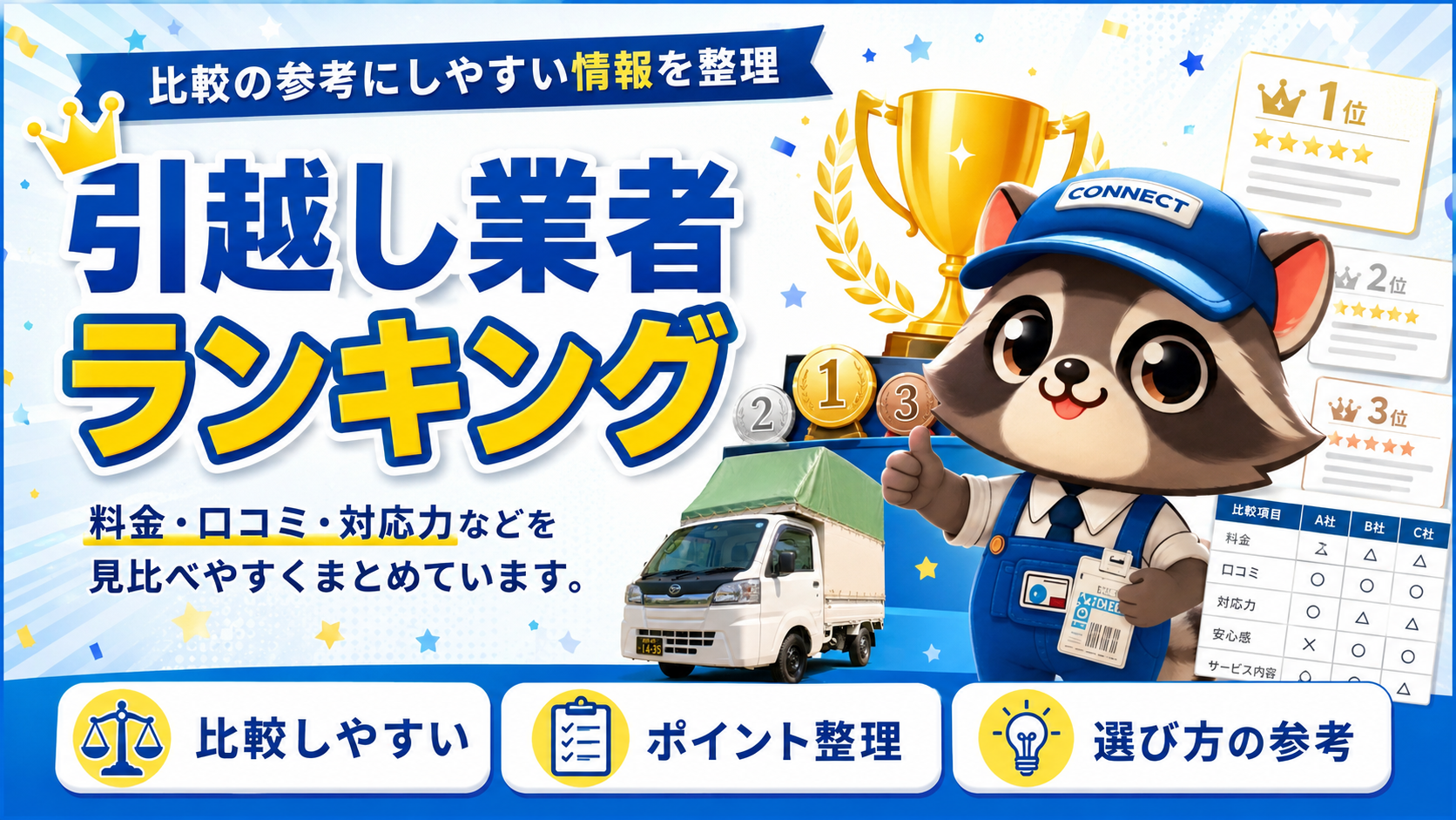 connectのコネ丸君とランキング表が料金・口コミ・対応力を比較しやすく案内している画像