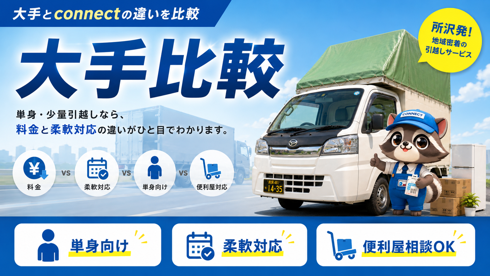 清瀬市の引越し業者比較で大手とconnectを比較するイメージ