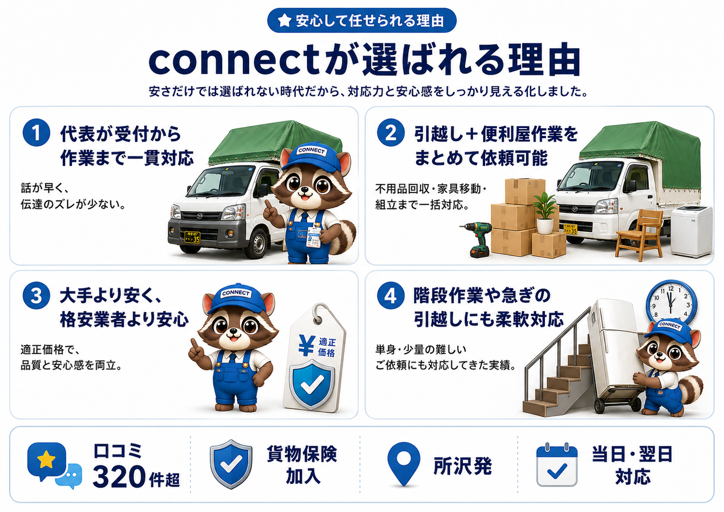代表対応、便利屋作業、適正価格、階段作業や急ぎの引越しに対応する所沢引越しconnectが選ばれる理由