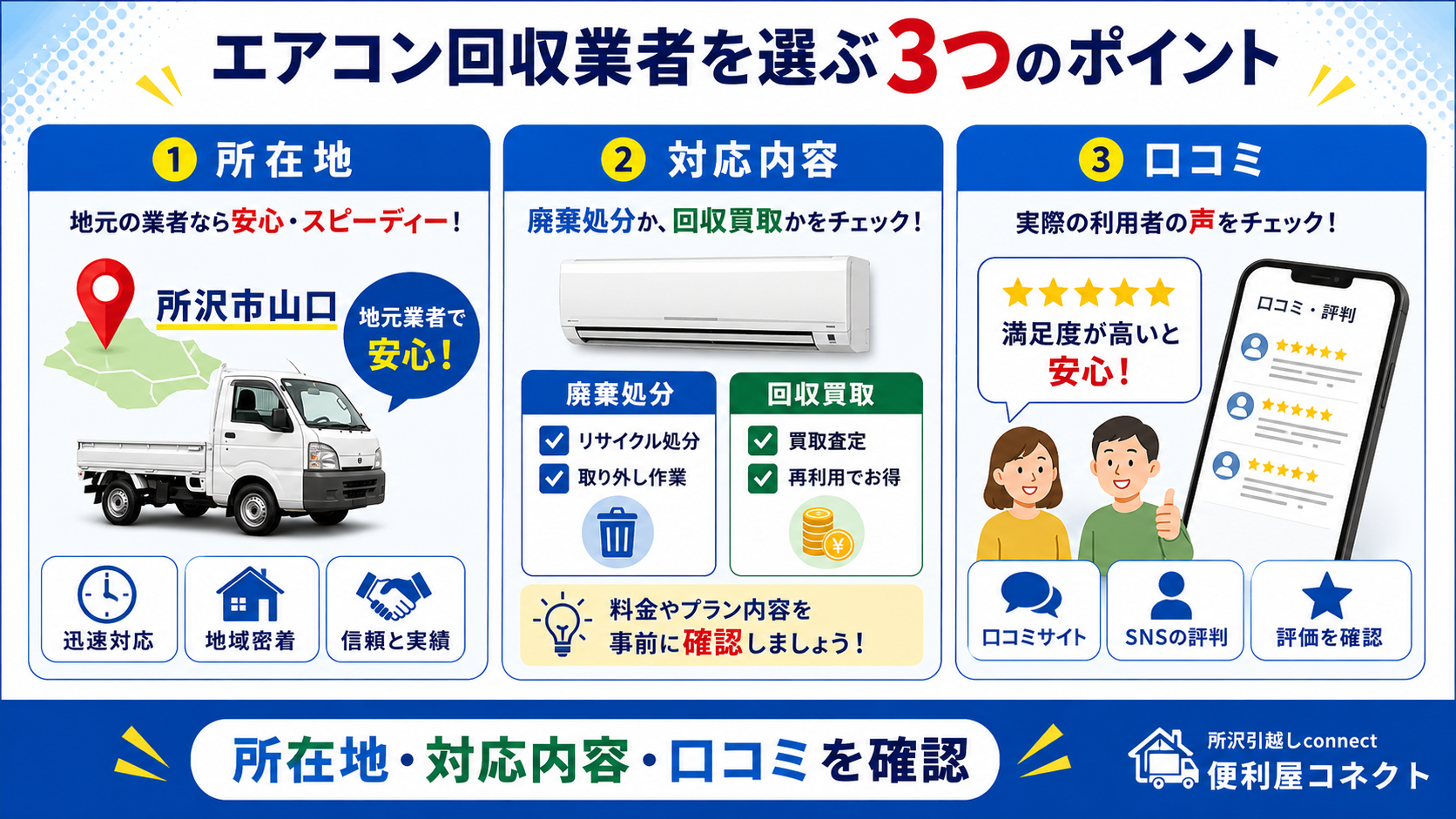 エアコン回収業者を選ぶ3つのポイント