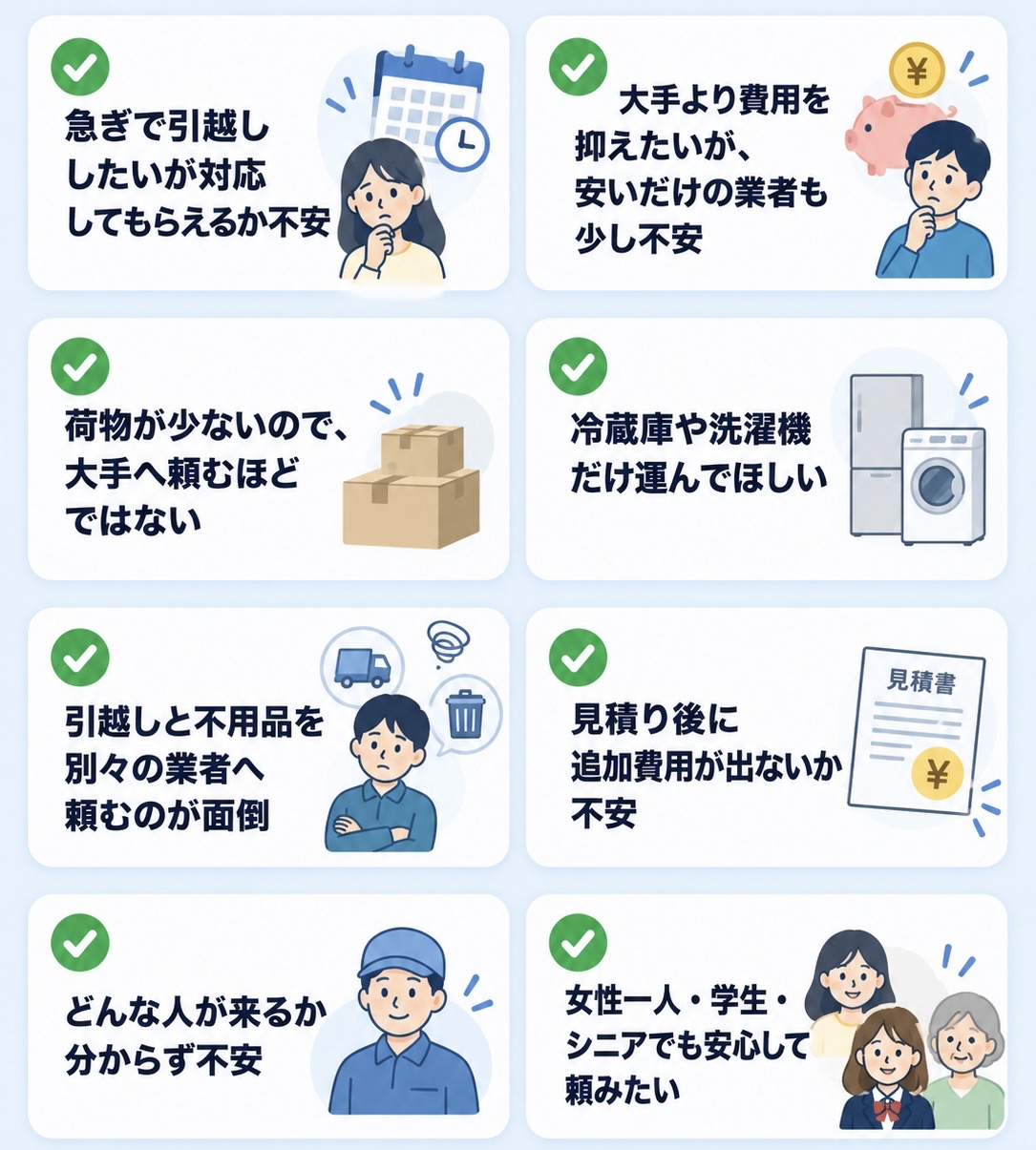 引越し前によくある不安や困りごとをまとめた案内画像。急ぎの引越し、費用、荷物少量、冷蔵庫や洗濯機だけの運搬、引越しと不用品回収の同時依頼、追加費用、来訪スタッフ、女性一人・学生・シニアの不安に対応する内容