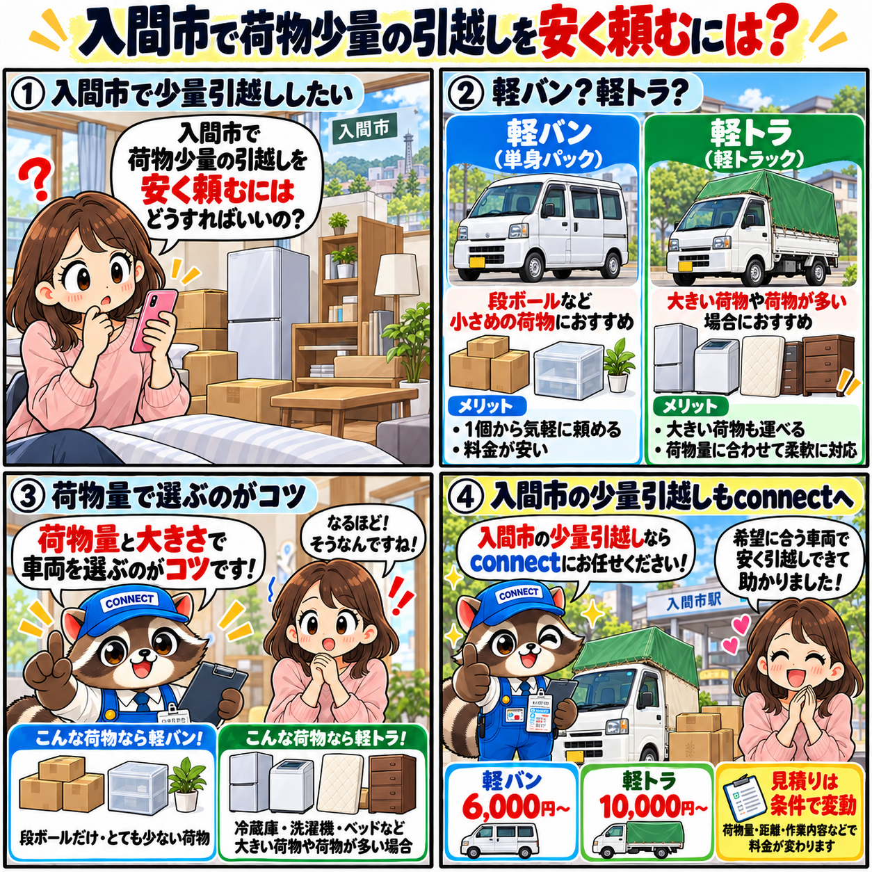 入間市で荷物少量の引越しを安く頼む方法として軽バンと軽トラの違いを紹介する4コマ漫画