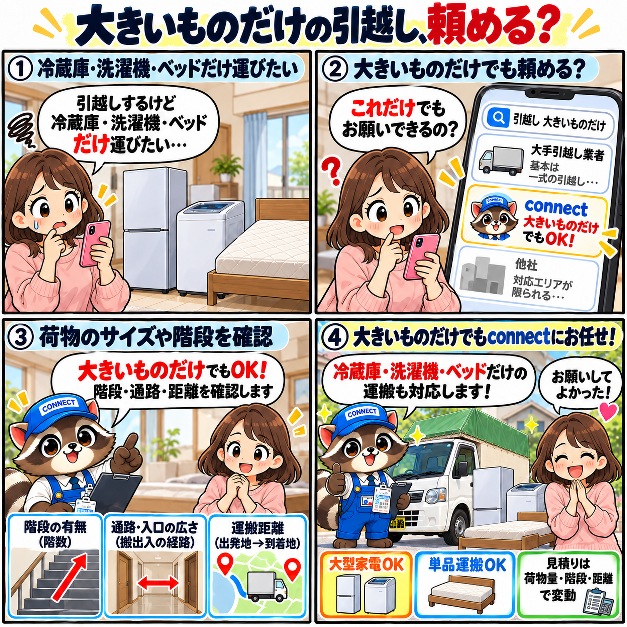 冷蔵庫・洗濯機・ベッドなど大きいものだけを引越し業者へ依頼する流れを紹介する4コマ漫画