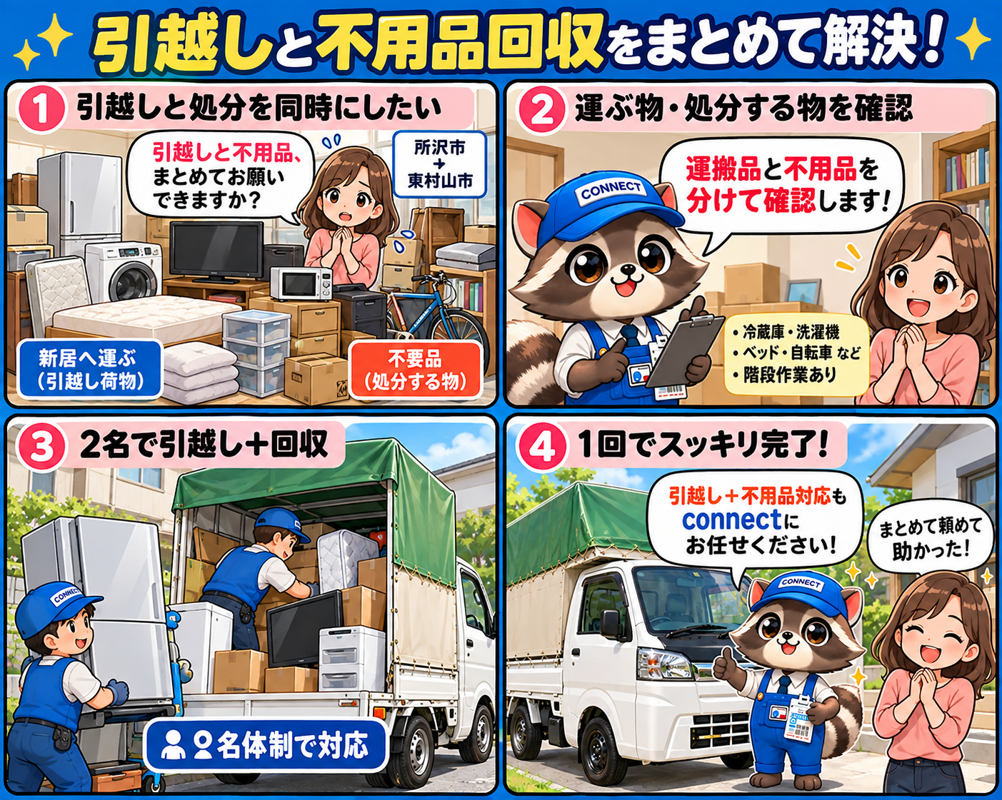引越しする荷物と不用品を分けて確認し、所沢引越しconnectが引越しと不用品対応をまとめて行う4コマ漫画