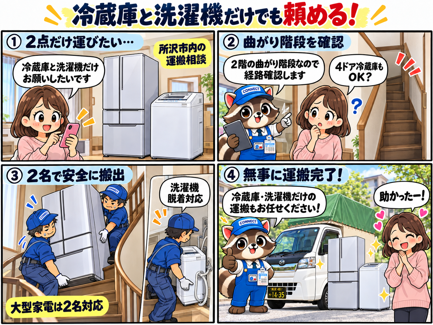 所沢市で冷蔵庫と洗濯機だけを2階の曲がり階段から2名で安全に運搬する所沢引越しconnectの4コマ漫画