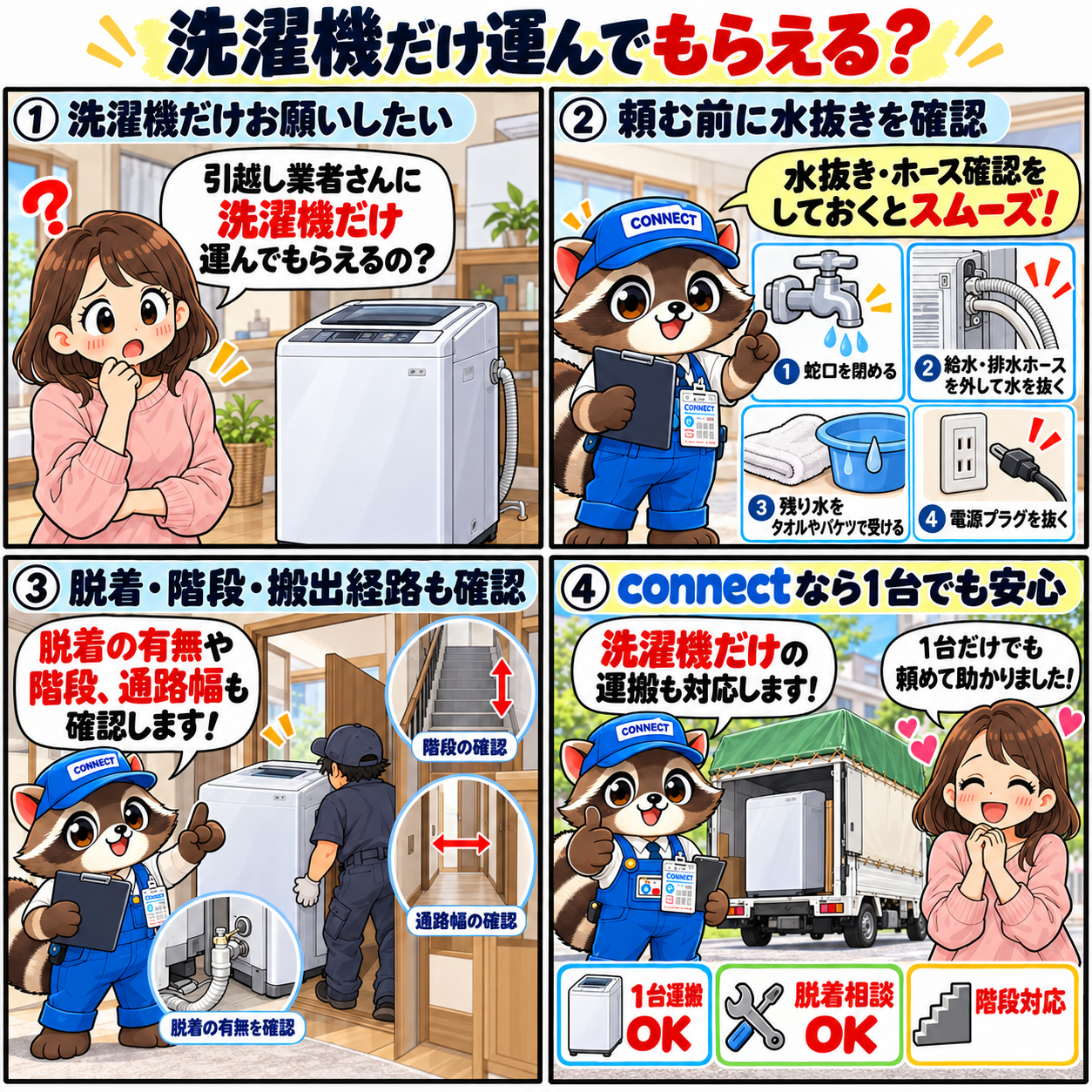 洗濯機だけの運搬を依頼する前に水抜き・脱着・階段や通路を確認する流れを紹介する4コマ漫画