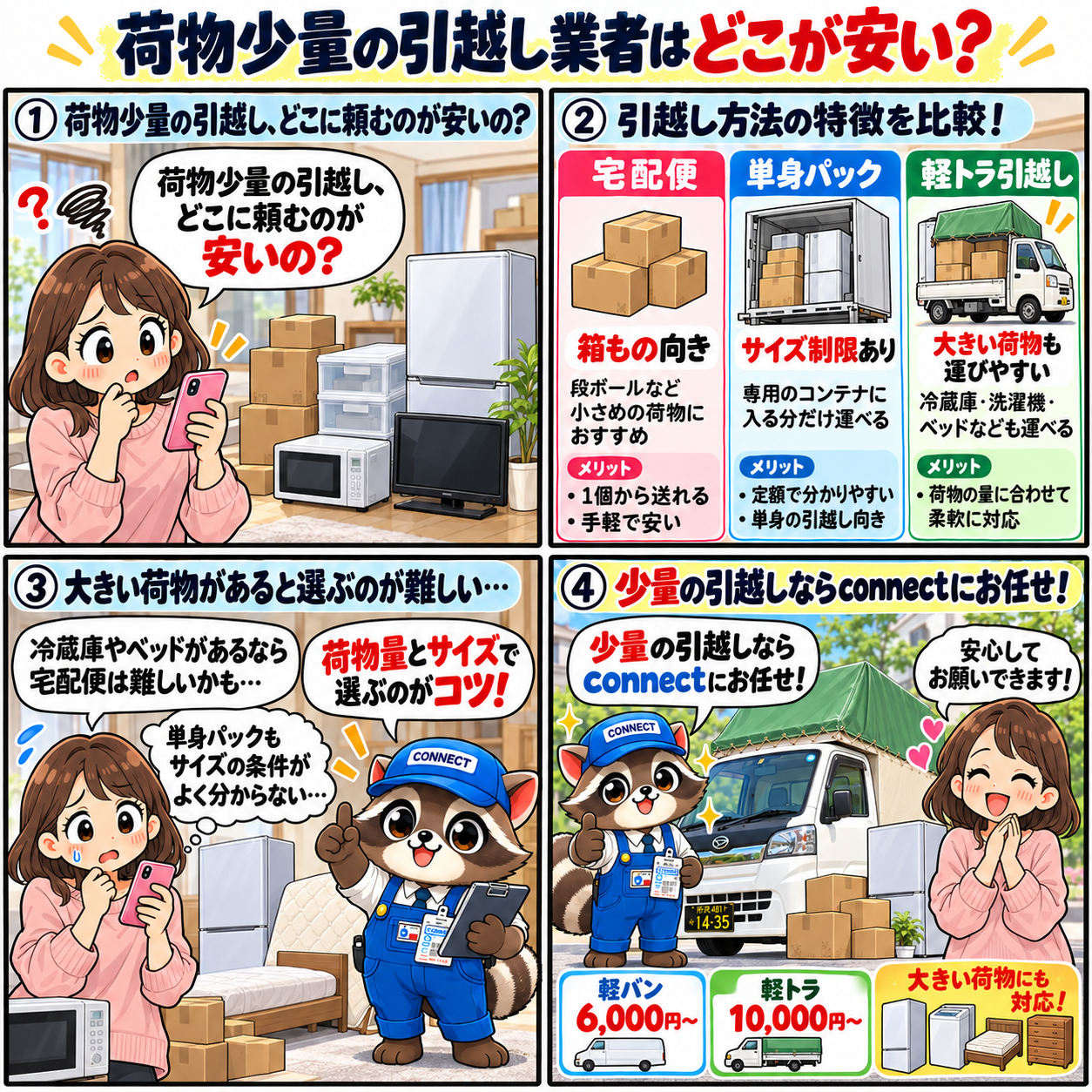 荷物少量の引越しで宅配便・単身パック・軽トラ引越しを比較し、荷物量に合う方法を紹介する4コマ漫画