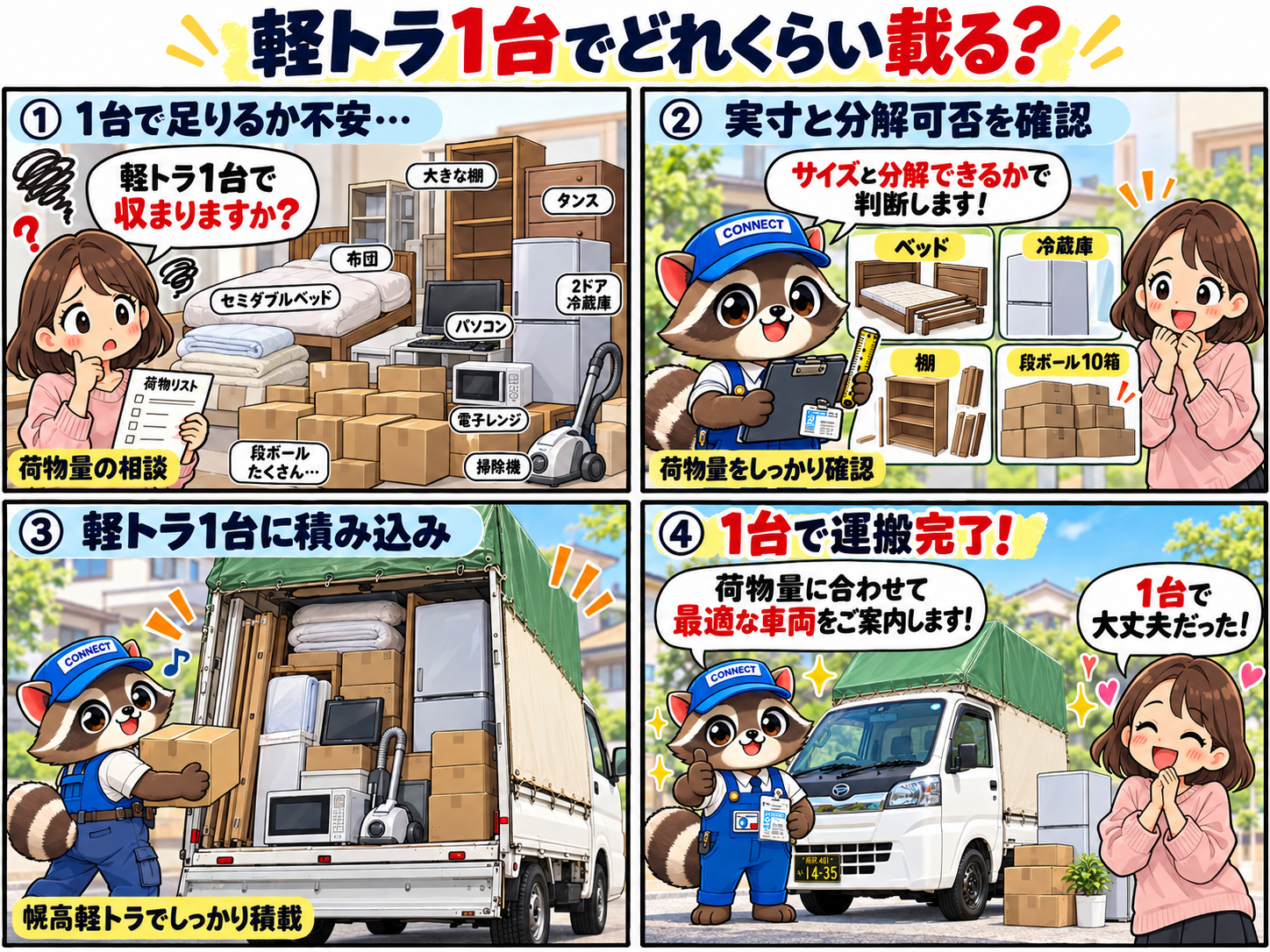 軽トラ1台にベッド・冷蔵庫・棚・家電・段ボール10箱などを積載して所沢市内を運搬する4コマ漫画